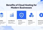Benefits of Cloud Hosting for Modern Businesses