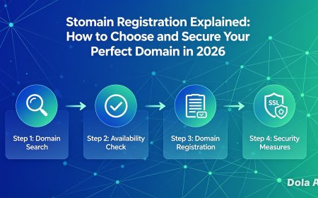 Domain Registration Explained: How to Choose and Secure Your Perfect Domain in 2026